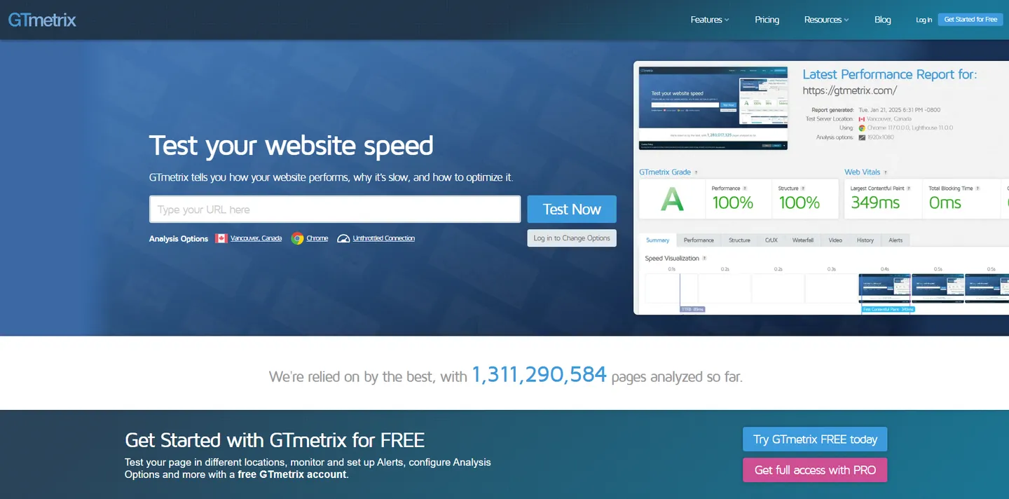 GTmetrix