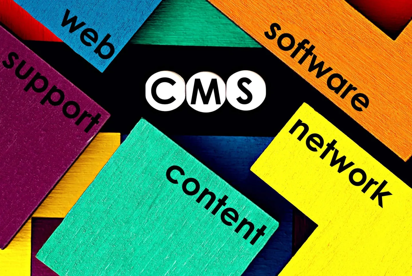 content management system